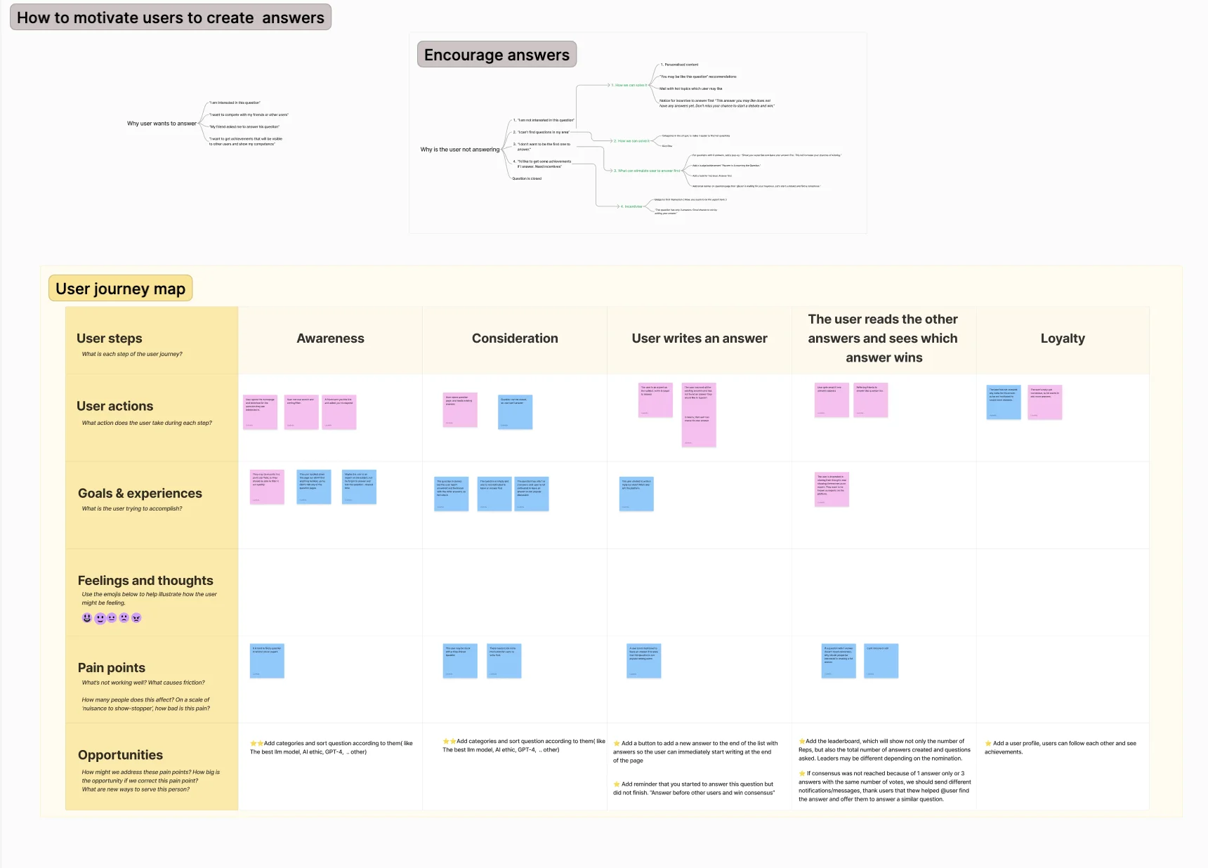 Answer a question onboarding