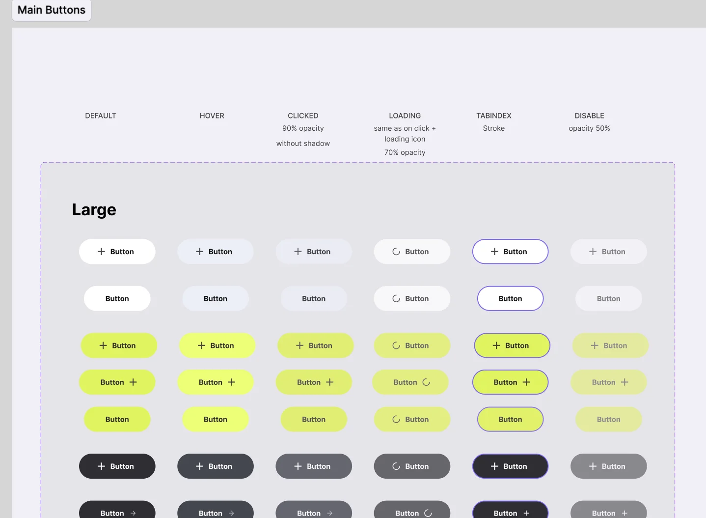 Button components