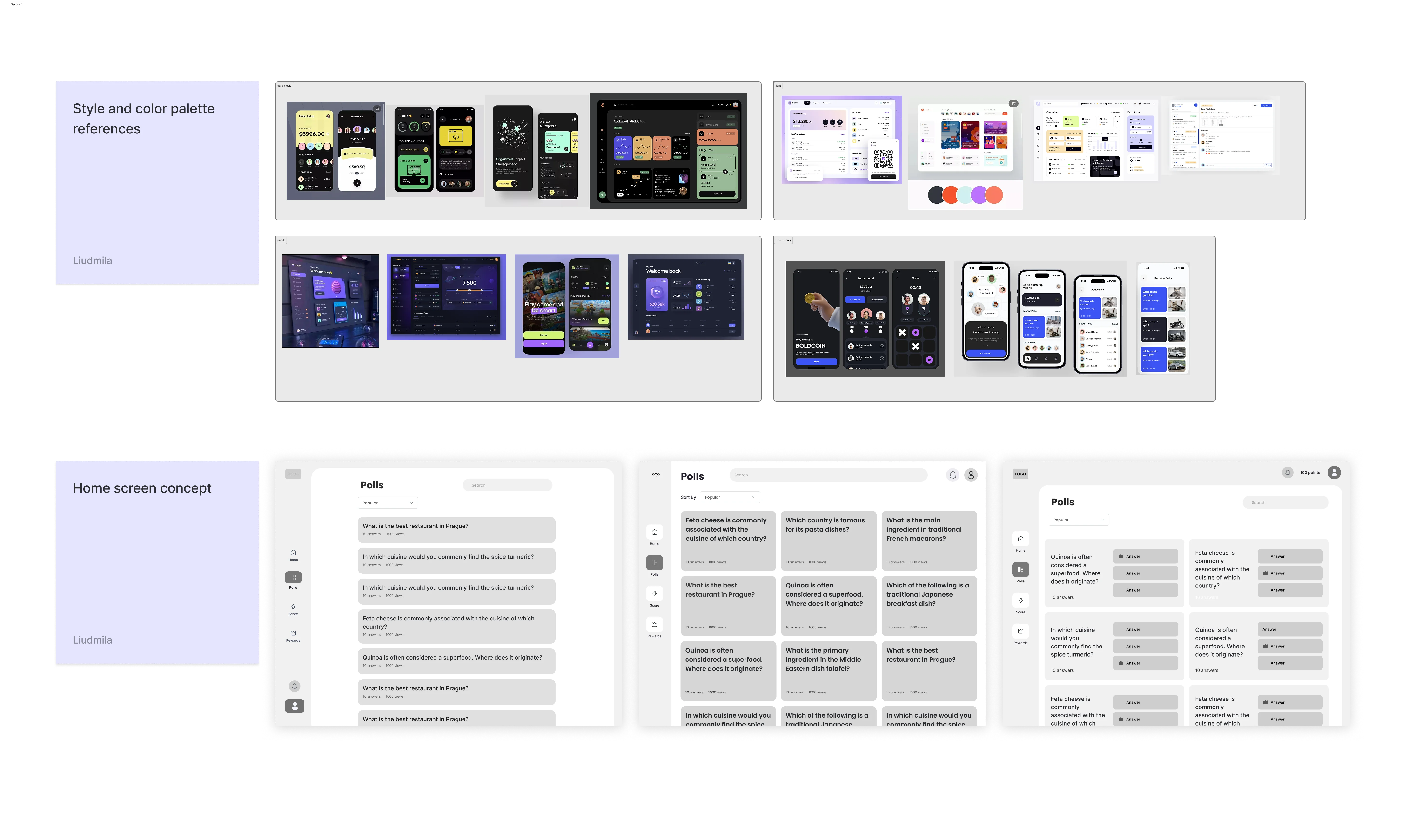 Exploring the platform concept