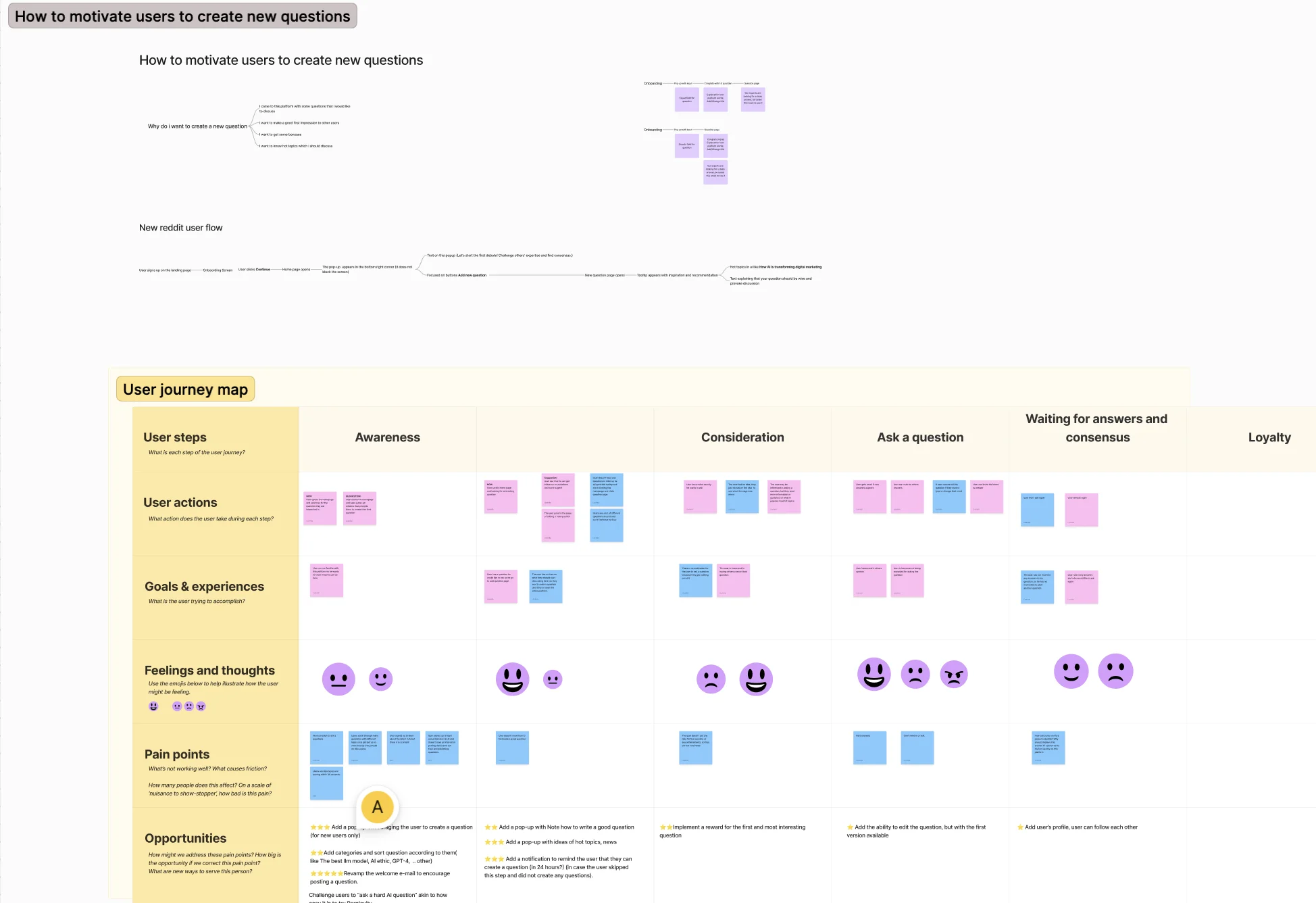 Ask a question onboarding