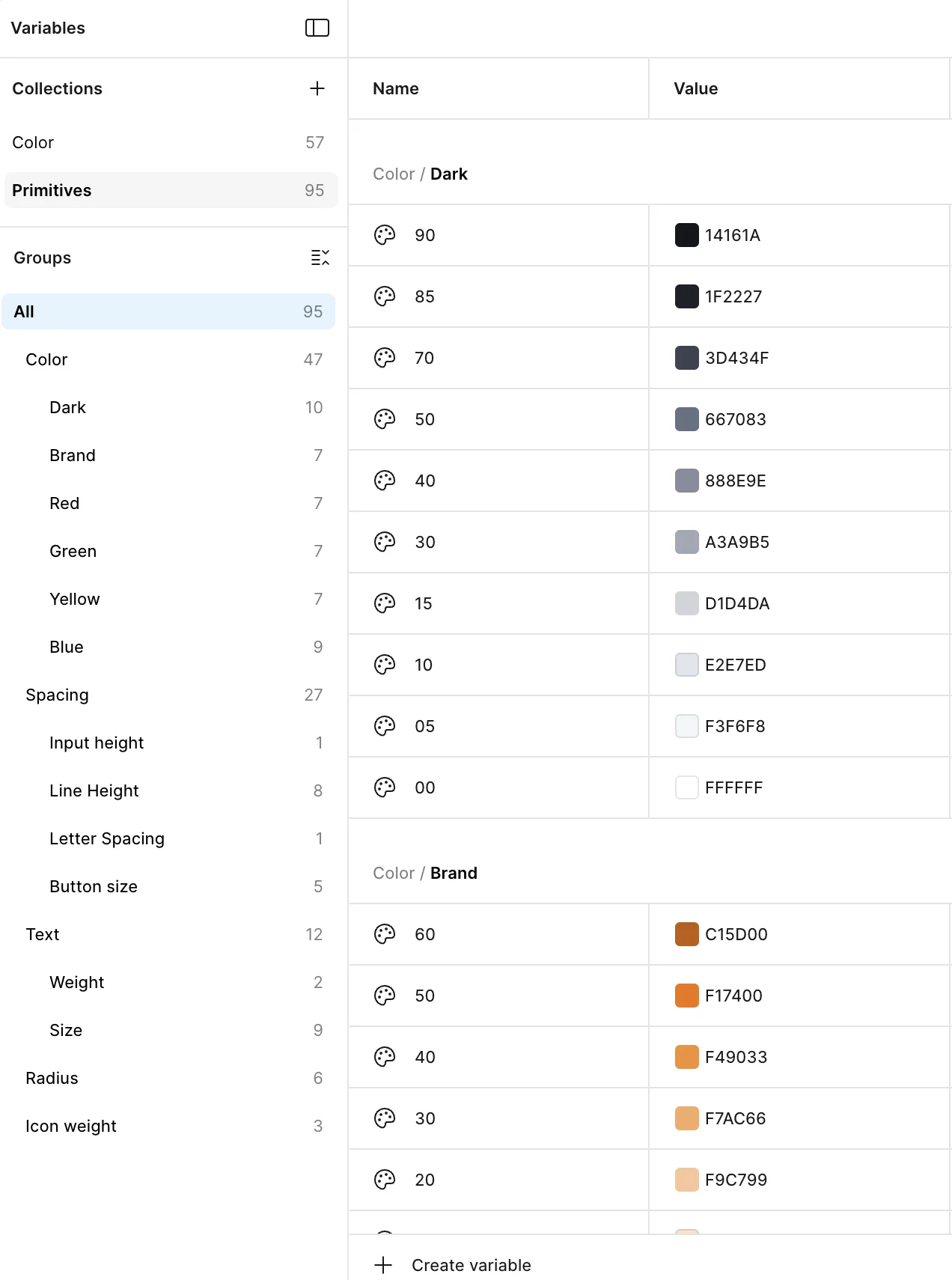 Design system in Storybook