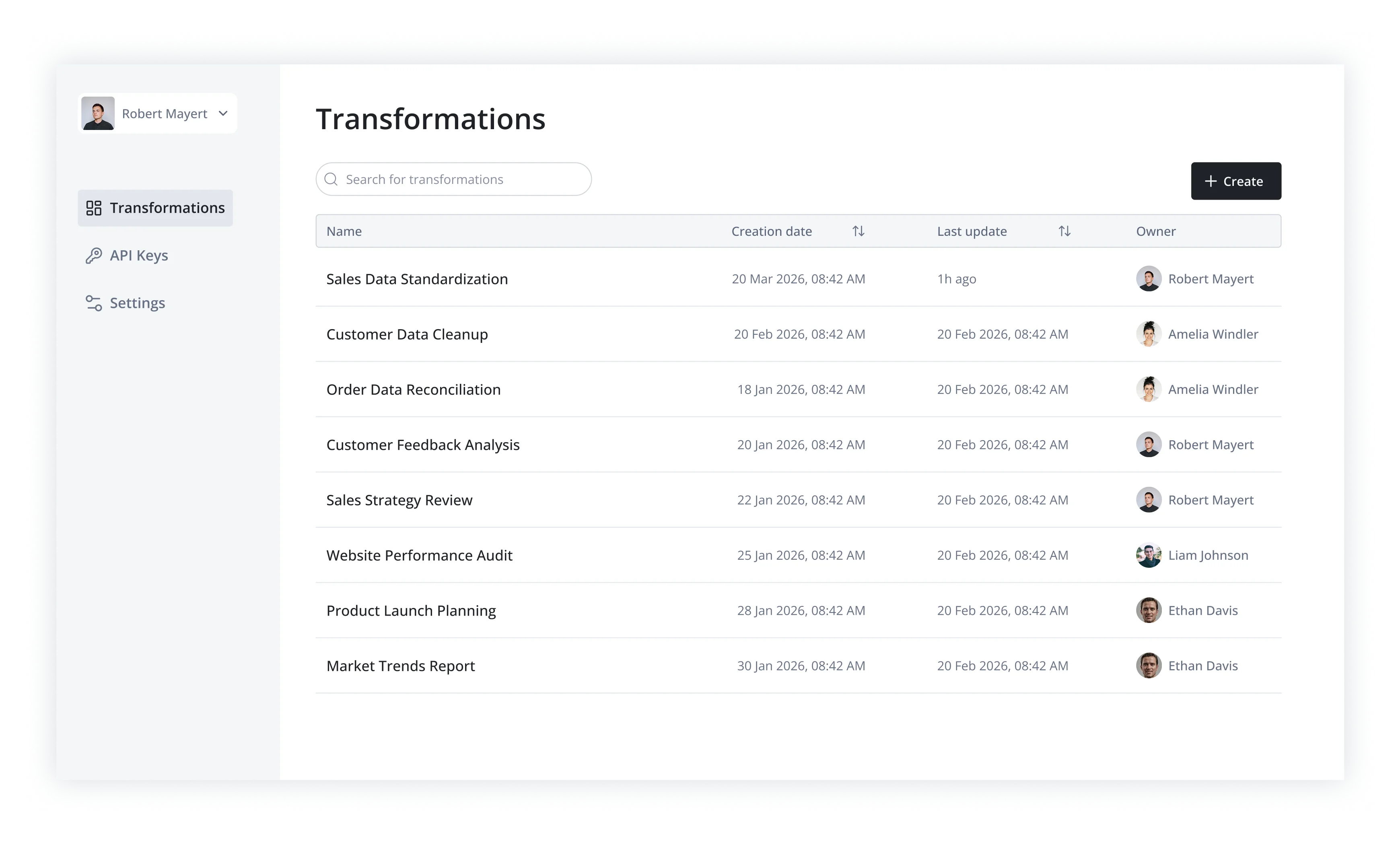 Transformations list page