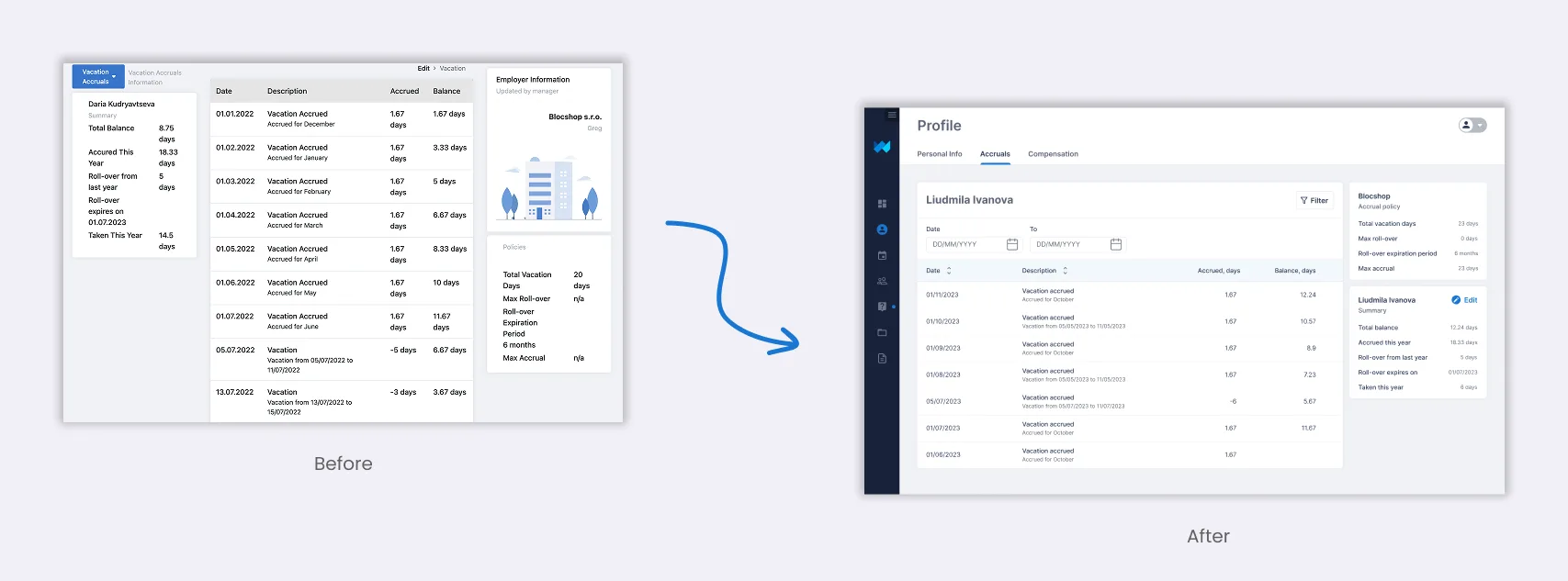 Accruals page for admin and user views